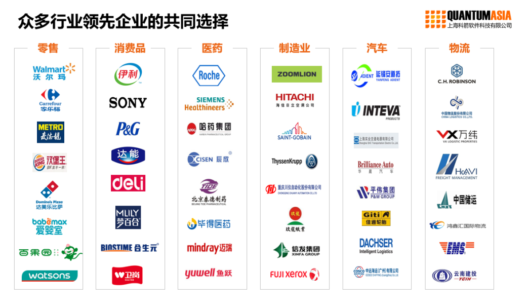 科箭客户logo