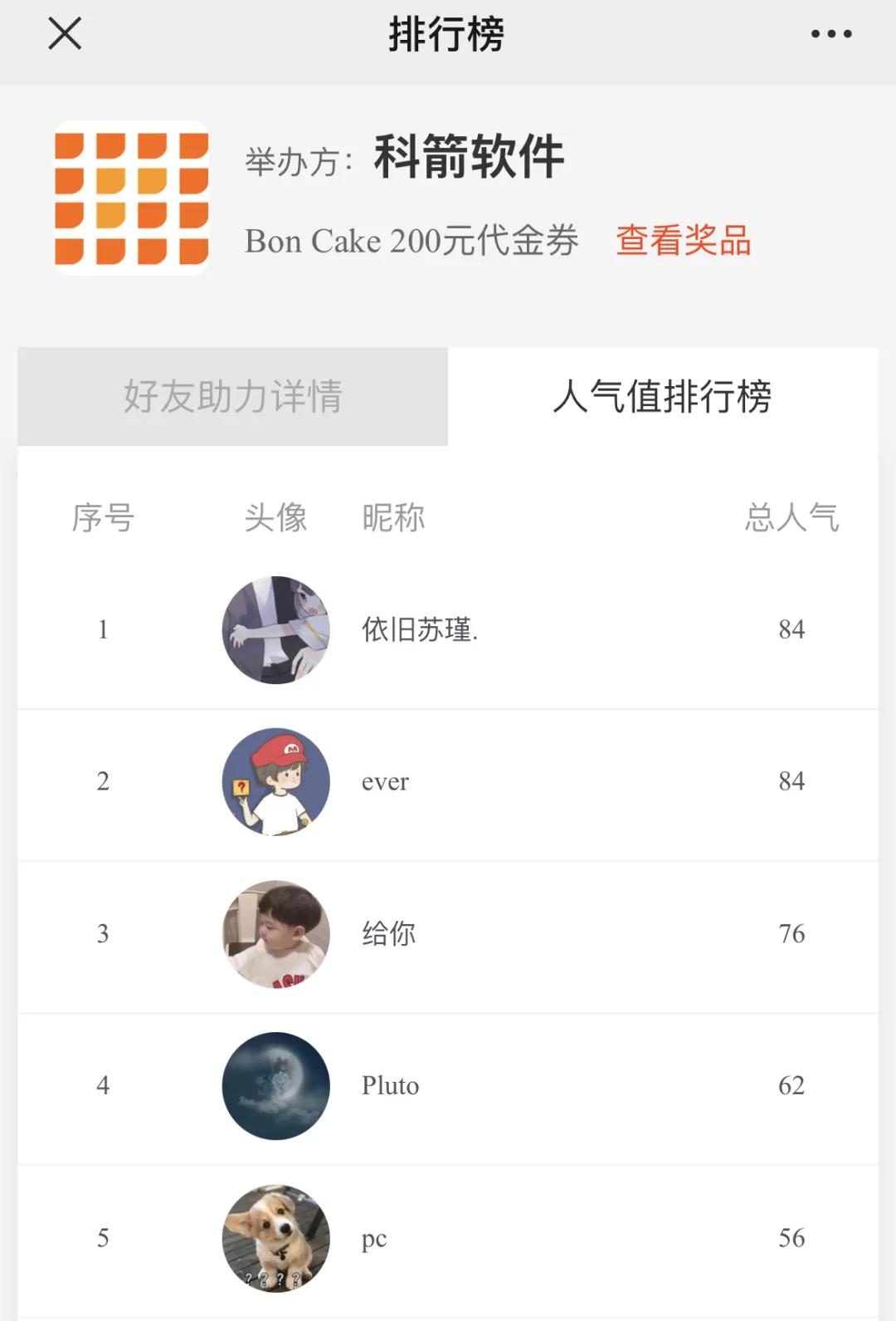 200元BON CAKE代金券人气排行榜