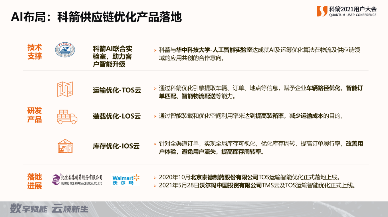 科箭供应链优化raybet雷竞技苹果版入口落地