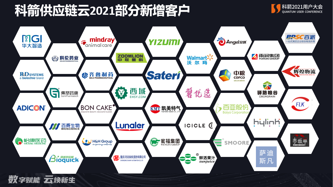 科箭供应链云2021部分新增客户