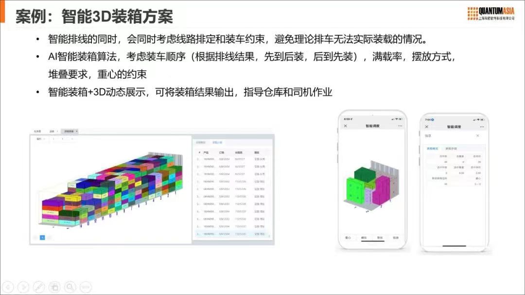 科箭助力零售行业客户的实施案例