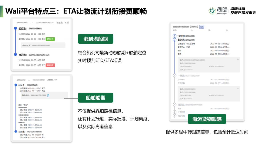 Wali平台特点三：ETA让物流计划衔接更顺畅