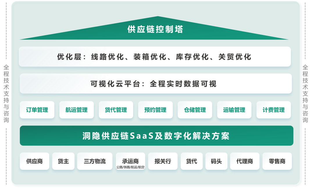 洞隐raybet雷竞技苹果版入口及服务