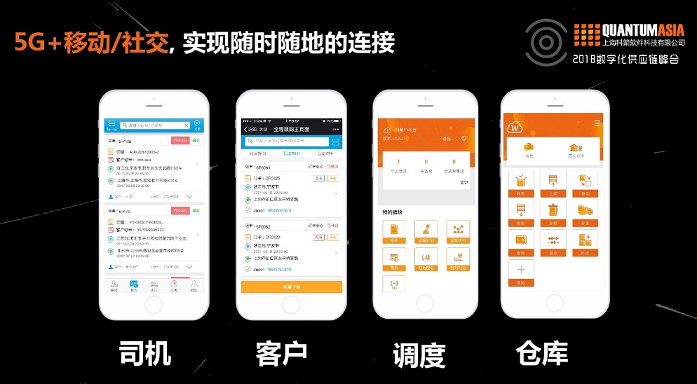 移动/社交