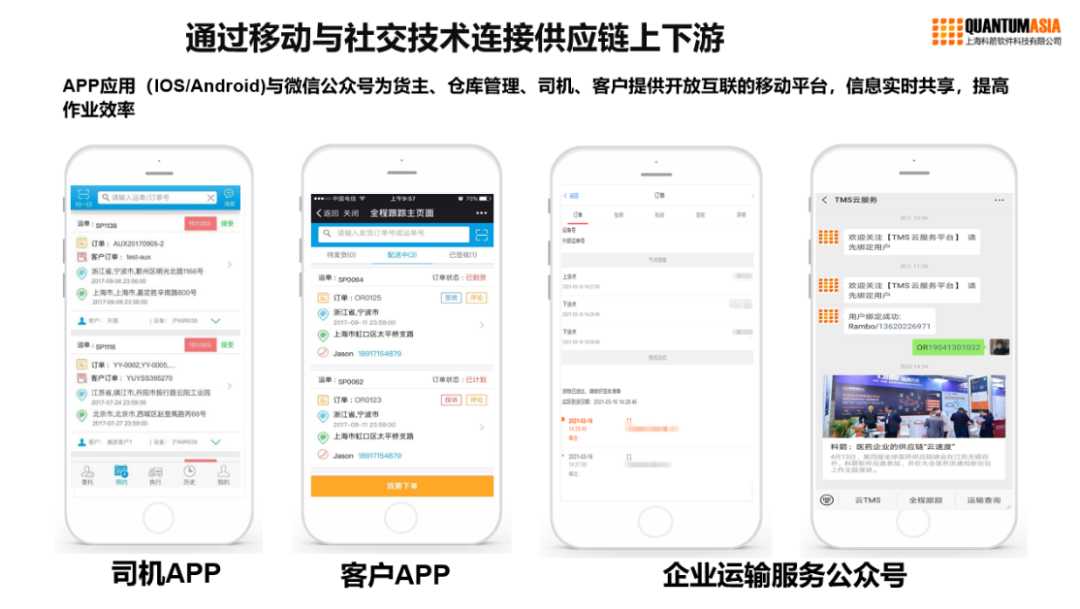 科箭软件APP应用