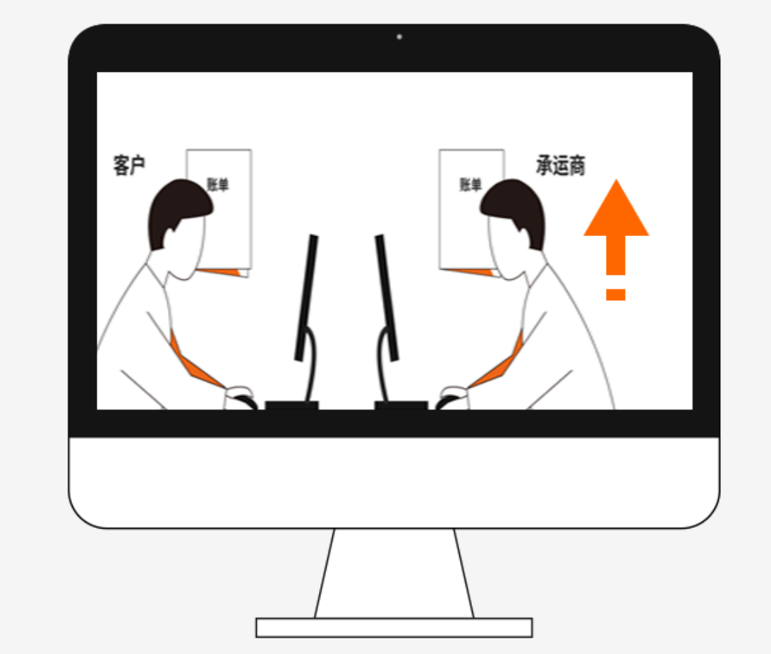 WMS仓储管理软件系统