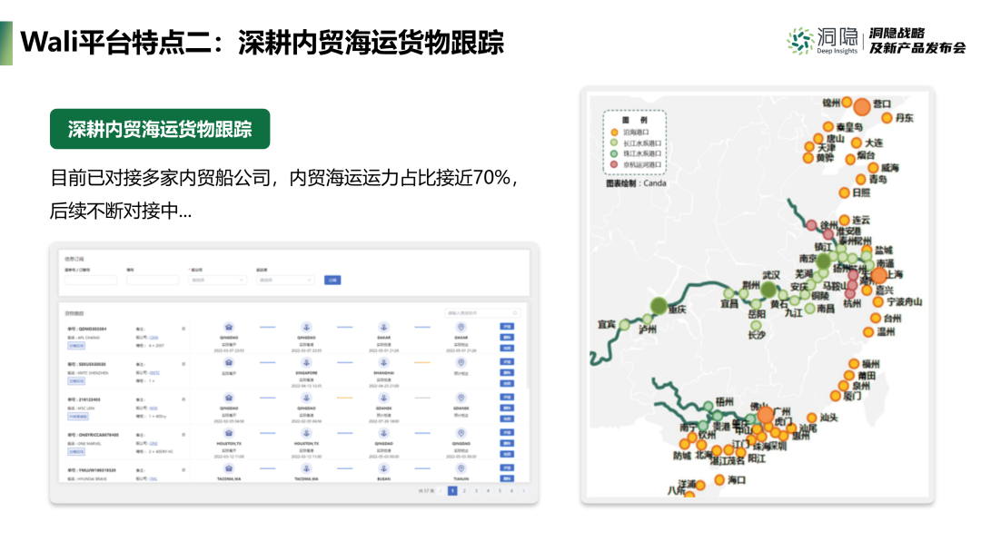 Wali平台特点二：深耕内贸海运货物跟踪