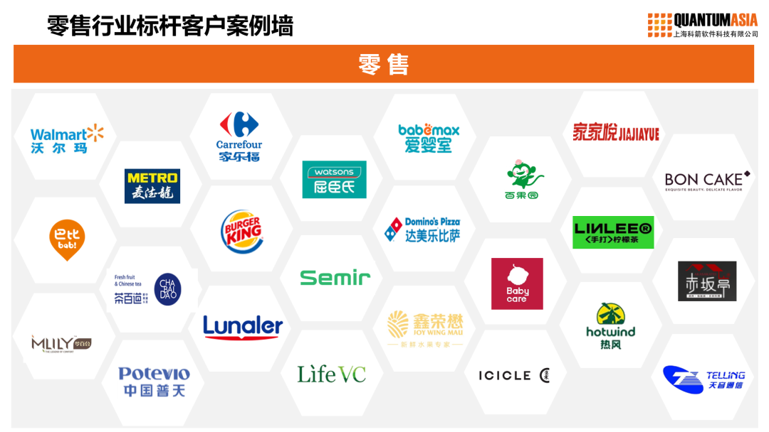 零售行业标杆客户案例墙
