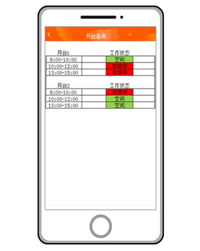运输管理-月台查询